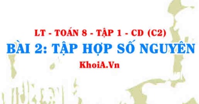 Cách so sánh hai số nguyên, cách biểu diễn số nguyên trên trục số? Toán 6 bài 2 c2cd1